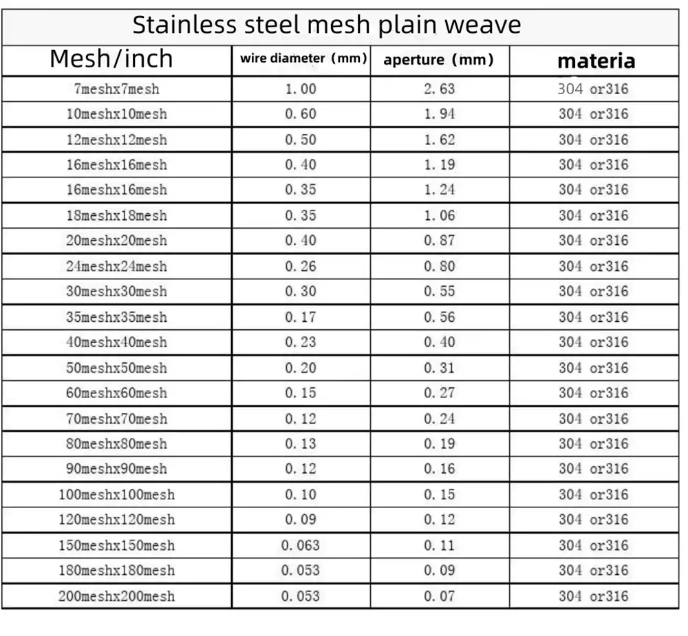 午夜精品A片一区二区三区