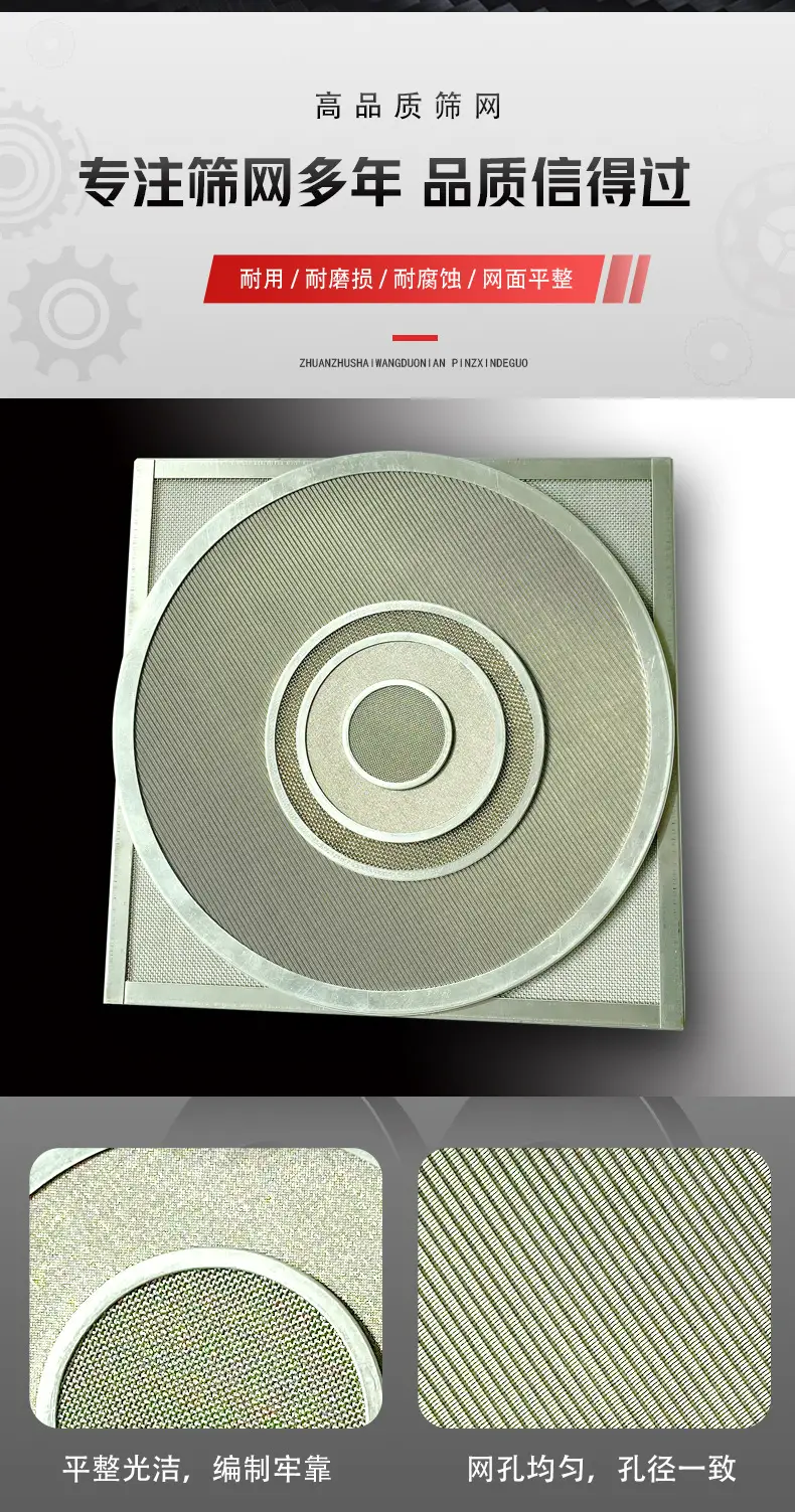 不锈钢包边网片