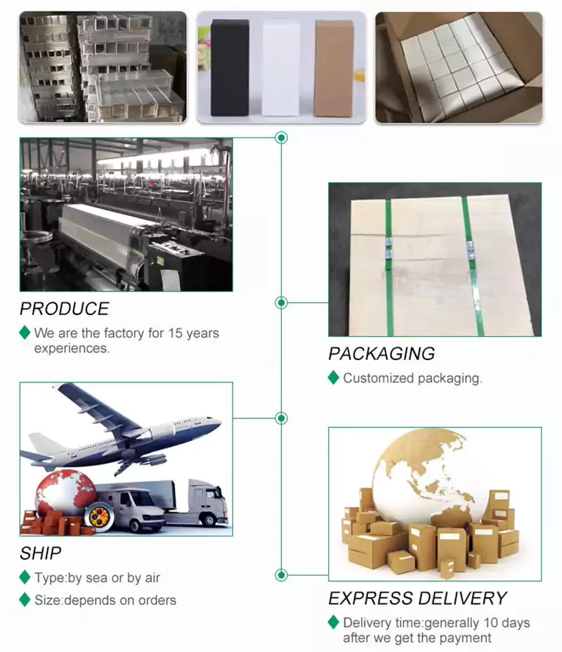 午夜精品A片一区二区三区