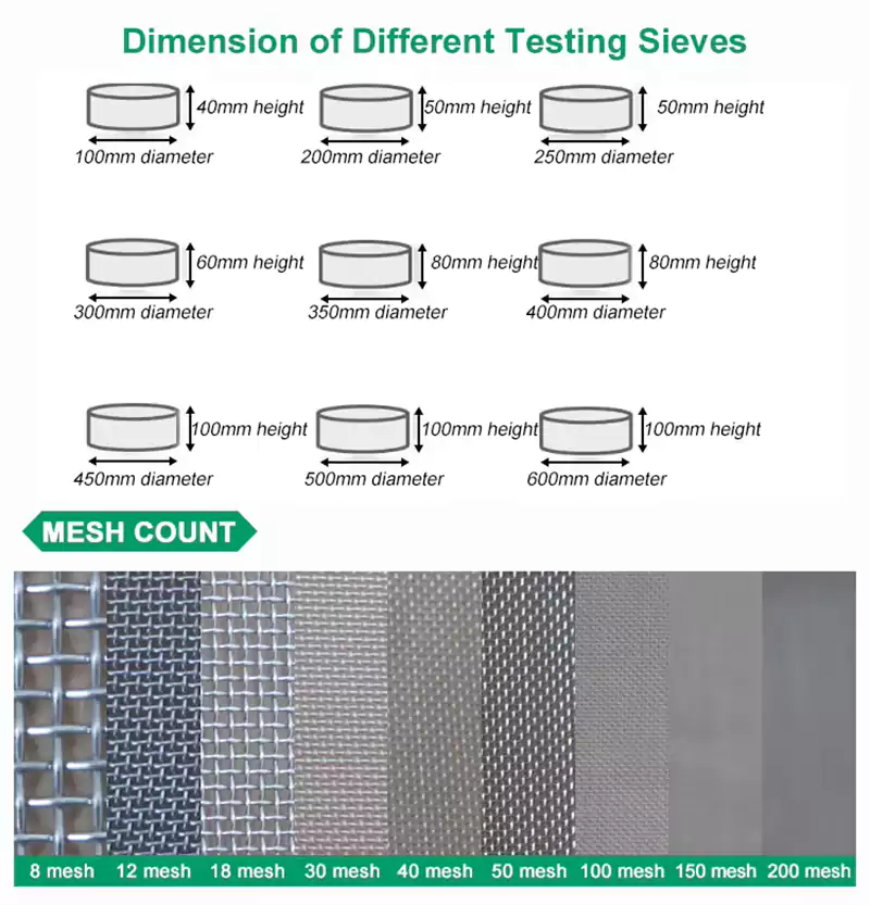 午夜精品A片一区二区三区
