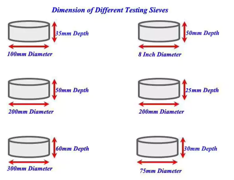 午夜精品A片一区二区三区