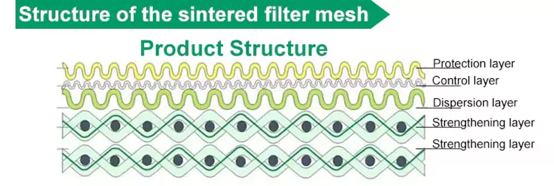 午夜精品A片一区二区三区