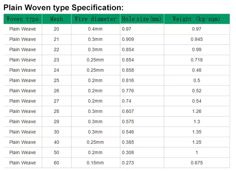 午夜精品A片一区二区三区