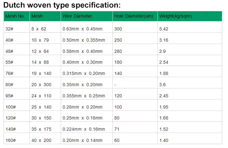 午夜精品A片一区二区三区