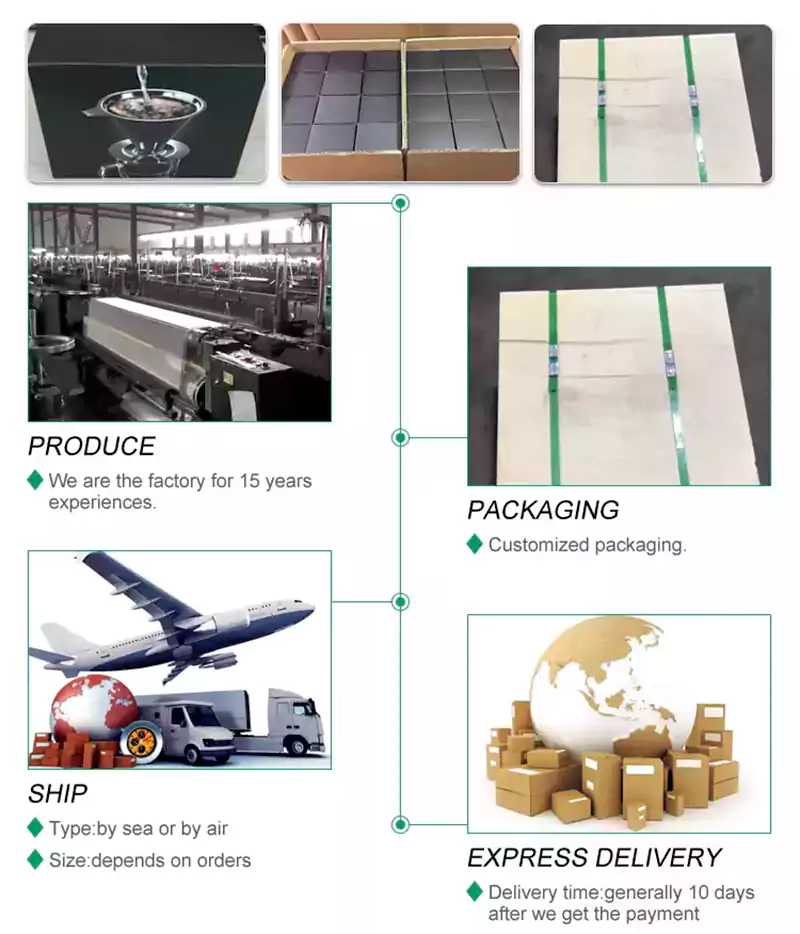 午夜精品A片一区二区三区