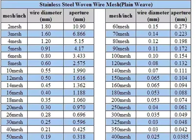 午夜精品A片一区二区三区