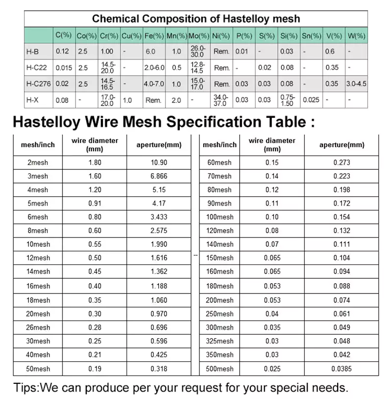 午夜精品A片一区二区三区