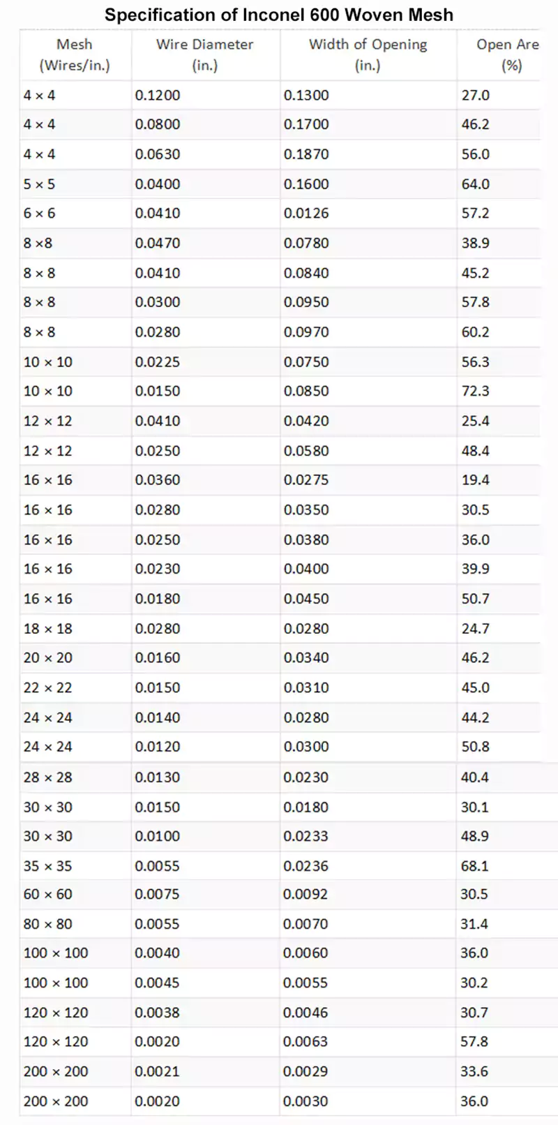 午夜精品A片一区二区三区