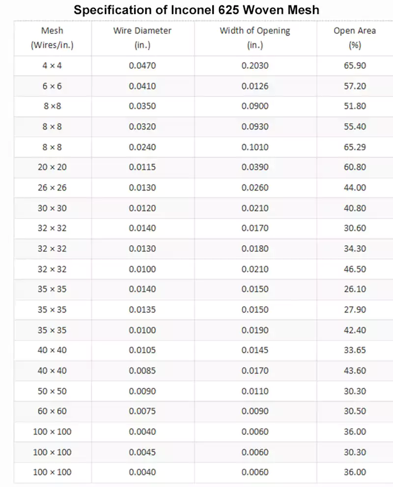 午夜精品A片一区二区三区