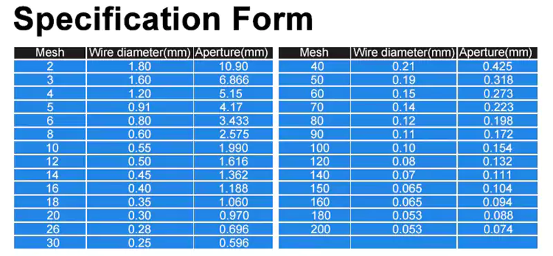 午夜精品A片一区二区三区
