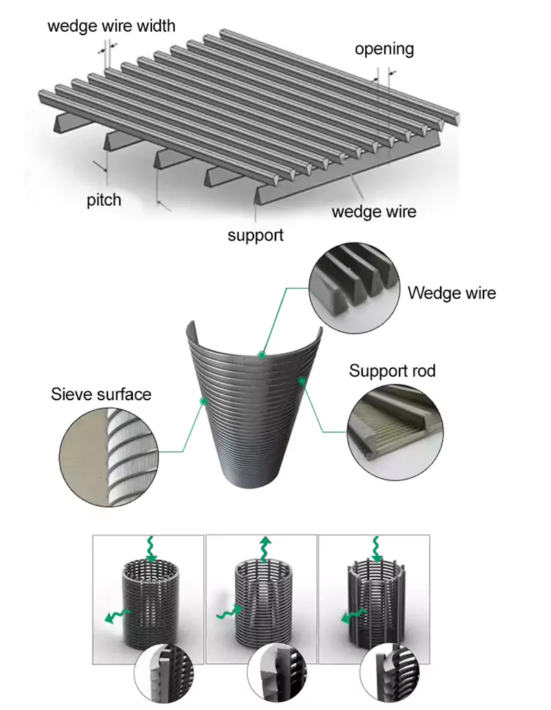 午夜精品A片一区二区三区