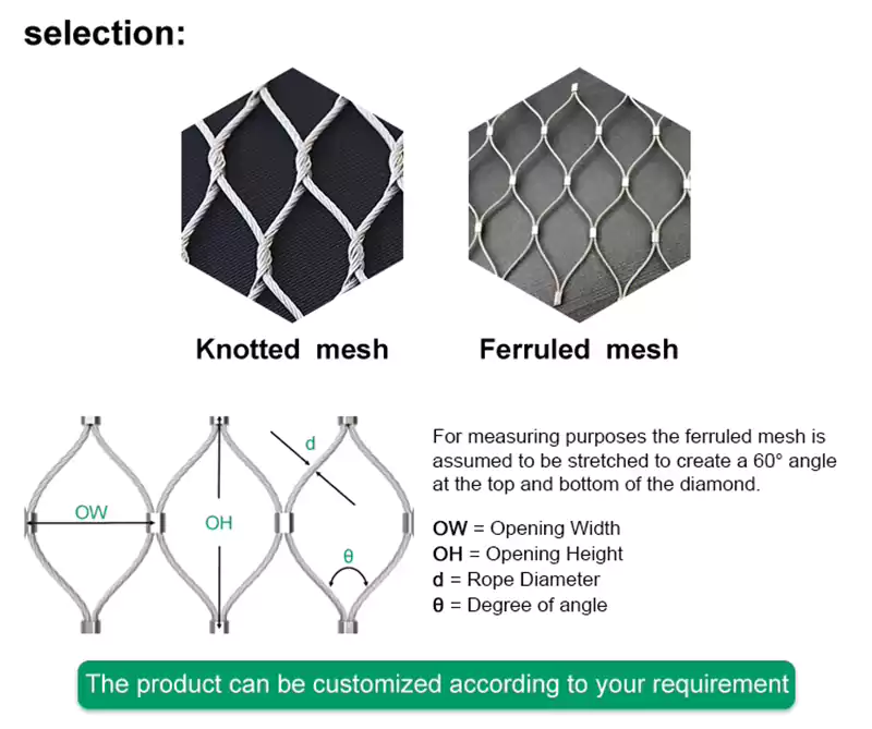 午夜精品A片一区二区三区